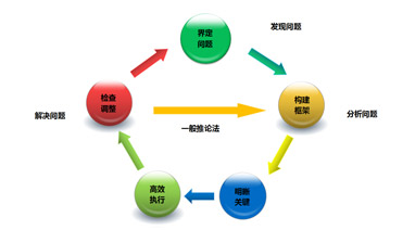 天堂一区人妻无码環保大講堂係列之《係統（tǒng）性思維的構建》